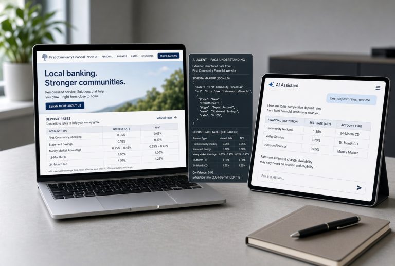 Two phones side by side. Left: a branded First Community Financial app with balances, a spending chart, and a pre-approved auto-loan offer. Right: a generic AI chat that only confirms “Sent $30 to Sarah.”